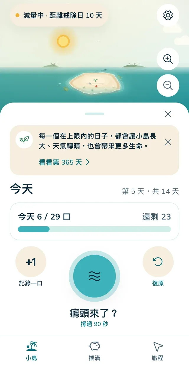 每天都在上限內；到了戒除日，上限就降到零。