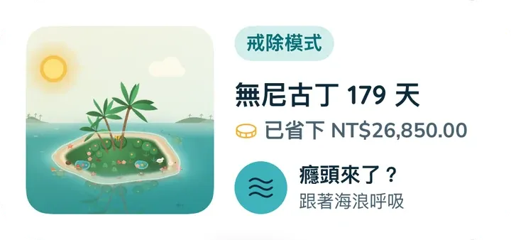 中型小工具：島嶼、無尼古丁 179 天、省下的錢，以及「癮頭來了？」按鈕。